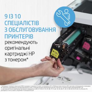 Оригінальний тонер для HP Neverstop Laser 103A (W1103A)