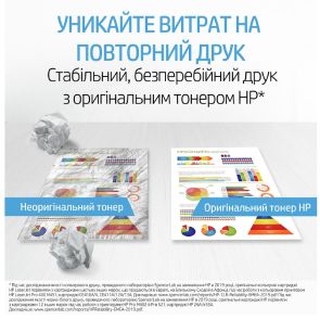 Оригінальний тонер для HP Neverstop Laser 103A (W1103A)