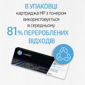 Оригінальний тонер для HP Neverstop Laser 103A (W1103A)