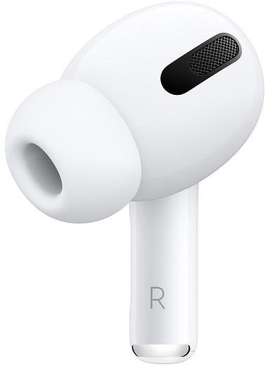 Навушники Apple AirPods Pro White with MagSafe Charging Case (MLWK3) – купити в інтернет