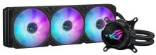 Система рідинного охолодження ASUS ROG Strix LC III 360 ARGB