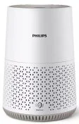 Очищувач повітря Philips 600i Series (AC0650/10)