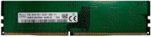 Оперативна пам’ять Hynix Original DDR4 1x4GB HMA851U6CJR6N-UHN0