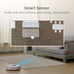 Робот пилосос Xiaomi Mi RoboRock S51 Sweep One Vacuum Cleaner Rose Gold (S502-00RG)
