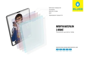 Фото: Захисна плівка Blueo for iPad 9.7 № 6 | KTC
