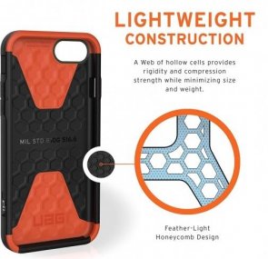 Чохол UAG for Apple iPhone SE/8/7 - Civilian Olive (11204D117272)