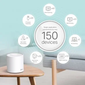 Фото: Wi-Fi система TP-Link Deco X60 (Deco X60(2-pack)) № 4 | KTC