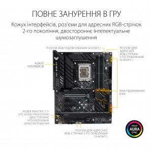 Материнська плата ASUS TUF GAMING Z690-PLUS