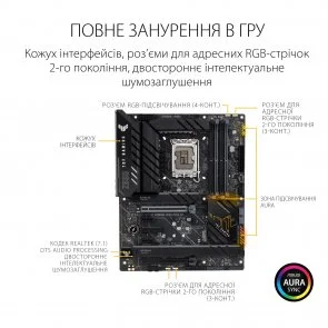 Фото: Материнська плата ASUS TUF GAMING Z690-PLUS D4 № 3 | KTC