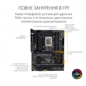 Фото: Материнська плата ASUS TUF GAMING Z690-PLUS WIFI D4 № 4 | KTC