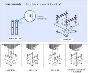 Фото: Перехідник Zalman ZM-1700MKA Mounting Kit № 3 | KTC