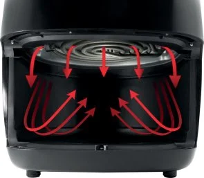 Фото: Мультипіч Gorenje AF1409DB № 4 | KTC