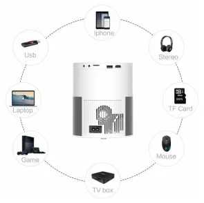 Фото: Проектор TouYinger T9W № 7 | KTC