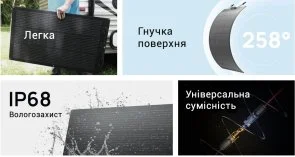 Фото: Сонячна панель EcoFlow 100W Solar Panel 2pcs (ZMS331) № 5 | KTC