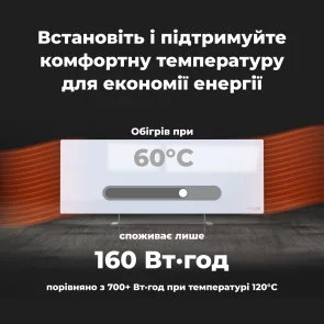Фото: Конвектор AENO Premium Eco Smart GH3S LED White (AGH0003S) № 3 | KTC