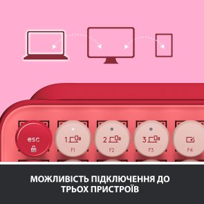 Клавіатура компактна Logitech Pop Wireless Heartbreaker Rose (920-010737)