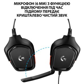 Гарнітура Logitech G332 (981-000757)