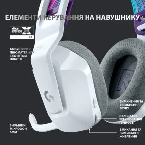 Фото: Гарнітура Logitech Lightspeed Wireless RGB Gaming Headset G733 White (981-000883) № 6 | KTC