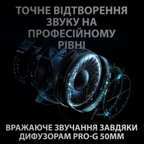 Гарнітура Logitech G PRO X Wireless Black (981-000907)