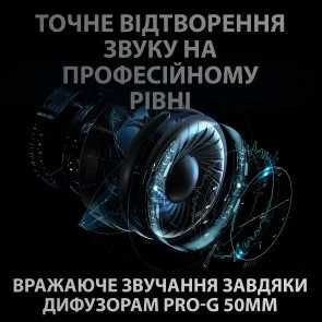Фото: Гарнітура Logitech G PRO X Wireless Black (981-000907) № 12 | KTC