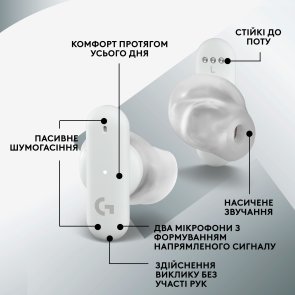 Навушники Logitech Fits White (985-001183)