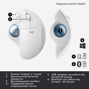 Миша Logitech Ergo M575 Trackball for Business Wireless Off-white (910-006438)