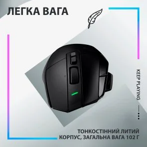 Фото: Миша Logitech G502 X LightSpeed Wireless Black/Core (910-006180) № 7 | KTC