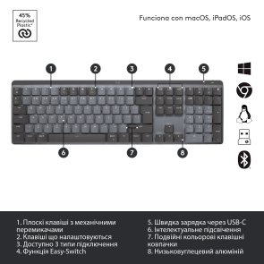 Клавіатура Logitech MX Mechanical Wireless Illuminated Performance US International Graphite (L920-010757)