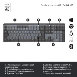 Фото: Клавіатура Logitech MX Mechanical Wireless Illuminated Performance Graphite (L920-010757) № 3 | KTC