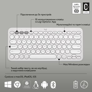 Клавіатура компактна Logitech Pebble Keys 2 K380s US International Tonal White (920-011852)