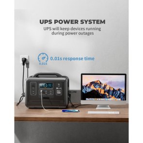 Зарядна станція Green Keeper HS1200 1200W