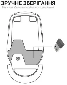 Фото: Миша OfficePro M230P Wireless Pink № 14 | KTC