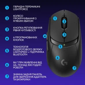 Фото: Миша Logitech G309 Lightspeed Wireless Black (910-007199) № 13 | KTC