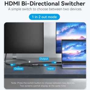 Сплітер Vention HDMI 1x2 v2.0 3D 4K/60hz Black (AKOB0)