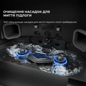 Фото: Робот-пилосос Dreame Bot X40 Ultra Black (RLX63CE-Bl) № 6 | KTC
