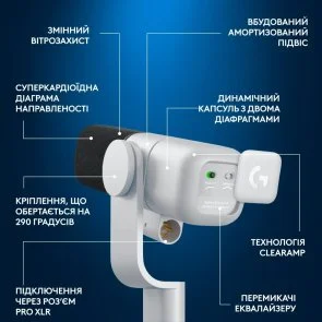 Фото: Мікрофон Logitech G Yeti Studio Active Dynamic Off-White (988-000566) № 6 | KTC