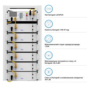 Блок батарей Deye BOS-G6 30.72kW 307.2V 100Ah LiFePO4 HVB750V RACK