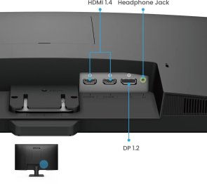 Монітор BenQ GW2790E