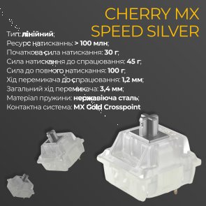 One 3 Cherry MX Speed Silver RGB ENG/UKR Black