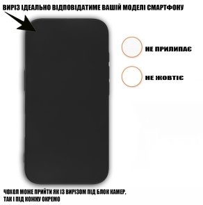 Чохол BeCover for Realme C63 - Black (712290)