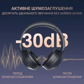 Фото: Гарнітура Fifine X3 Black № 10 | KTC