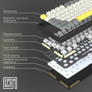  Клавіатура Epomaker TH80 SE Budgerigar V2 Switch Hot-Swap RGB WL/BT/USB Black (TH80-SE-B-BV2)