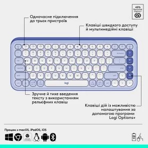 Фото: Комплект клавіатура+миша Logitech POP Icon Combo Lilac (920-013078) № 6 | KTC