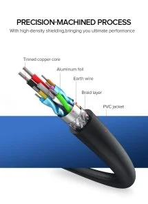 Фото: Кабель UGREEN US129 AM / AF 3m Black (30127) № 6 | KTC