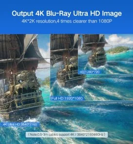 Фото: Кабель UGREEN HD104 v2.0 HDMI / HDMI 1m Black (10106) № 6 | KTC