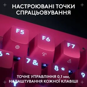Фото: Клавіатура Logitech G Pro X TKL Rapid Linear Magenta (920-013253) № 4 | KTC