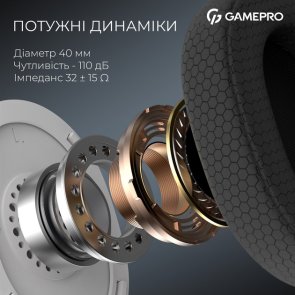 Гарнітура GamePro Asgard Bragi White (HSW250W)