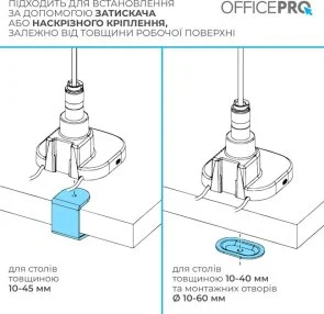 Фото: Кронштейн OfficePro MA851B Black № 12 | KTC