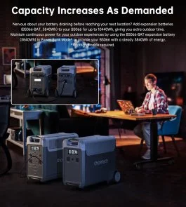 Фото: Зарядна станція Choetech BS066 3600W 3840Wh (BS066-Main) № 8 | KTC