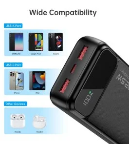 Фото: Батарея універсальна Choetech B729 20000mAh 22.5W Black № 4 | KTC